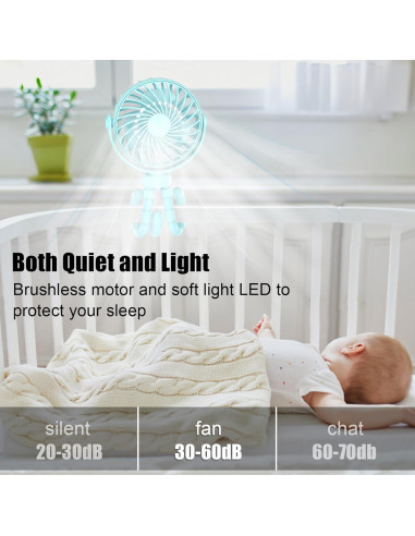 Ventilador Portátil Leisuda 3 Velocidades Recargable USB Azul