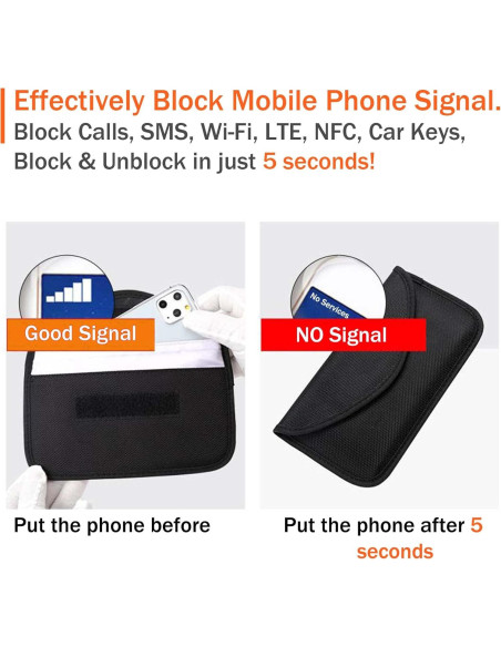 Bolsa Faraday ONEVER para Teléfono y Llave FOB - Protección RFID