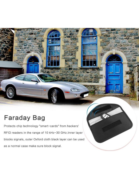 Bolsa Faraday ONEVER para Teléfono y Llave FOB - Protección RFID