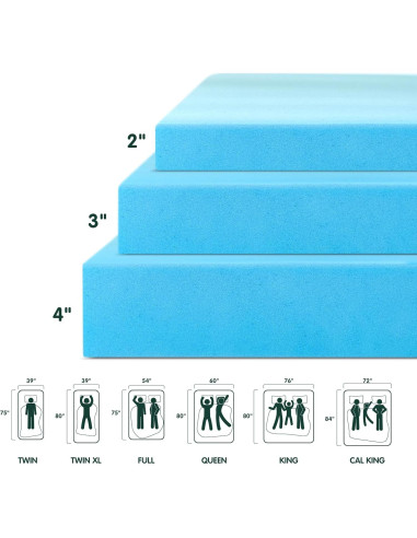 Colchón Topper Espuma Memoria Hokway 4 Pulgadas Individual