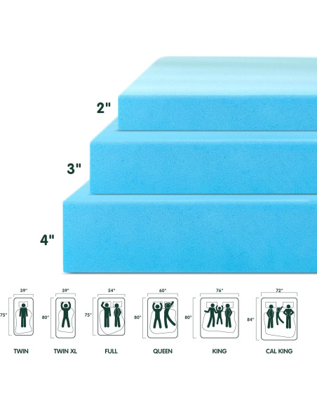 Colchón Topper Espuma Memoria Hokway 4 Pulgadas Individual