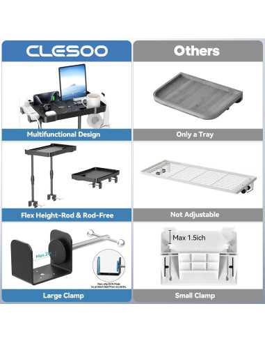 Estante Lateral para Cama CLESOO Ajustable 38.3x25.6cm Negro