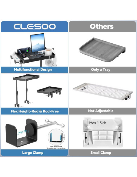 Estante Lateral para Cama CLESOO Ajustable 38.3x25.6cm Negro