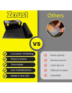 Forro Antideslizante Zerust 299.72 x 57.15 cm para Herramientas 2