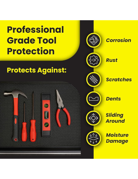 Forro Antideslizante Zerust 299.72 x 57.15 cm para Herramientas