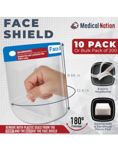 Pantalla Facial Reutilizable Antivaho - Paquete de 10 Unidades 2