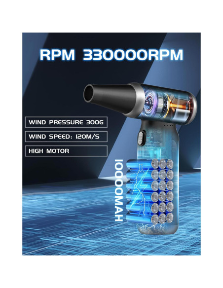 Soplador de Aire Comprimido Eléctrico Mershgaya 33,000 RPM