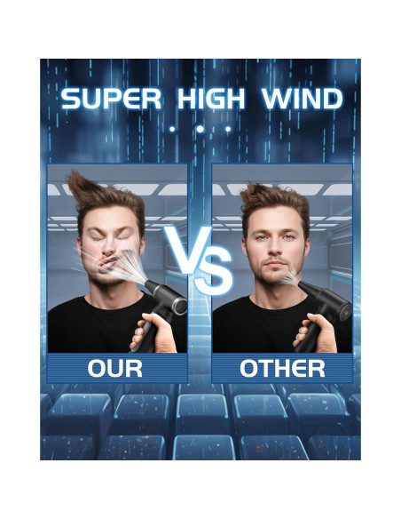 Soplador de Aire Comprimido Eléctrico Mershgaya 33,000 RPM