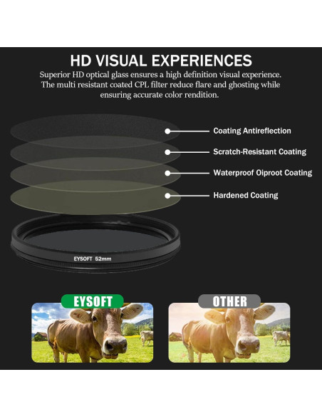 Filtro Polarizador Circular 52mm EYSOFT para Smartphone