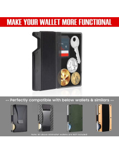 Bandeja de Monedas Minimalista UpLook para Carteras de 7 Tornillos 2