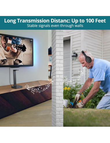 Auriculares Inalámbricos YGiTK para TV con Transmisor RF 2.4GHz