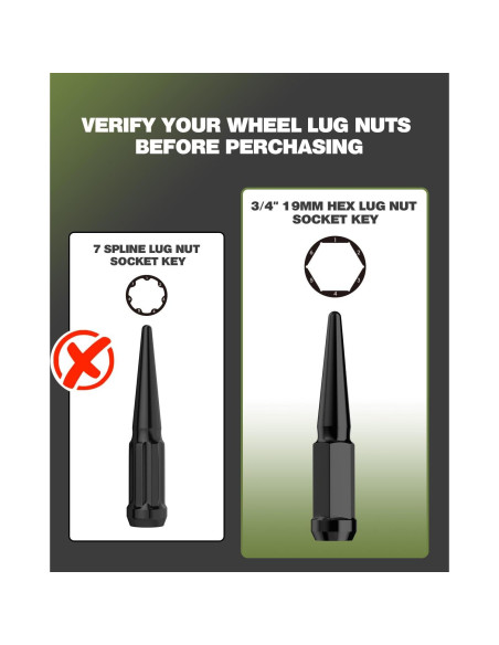 Llave de Tuercas Hexagonal GAsupply 19mm para M14 M12