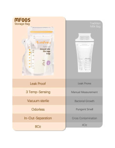 Bolsas de Almacenamiento de Leche Materna Momfree 60PCS 2