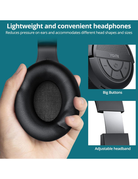 Auriculares Inalámbricos YGiTK para TV con Transmisor RF 2.4GHz