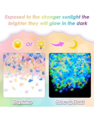 KISSITTY Chips de Vidrio Luminiscentes 90g 4-11mm Decoración