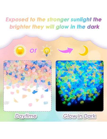 KISSITTY Chips de Vidrio Luminiscentes 90g 4-11mm Decoración