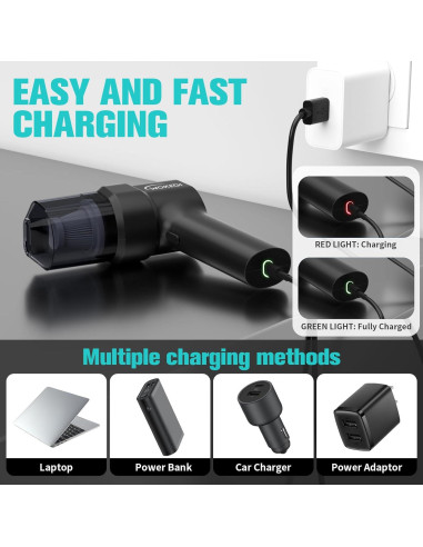 Aspiradora de Mano WOKEGI WX1 Inalámbrica 10000PA Compacta