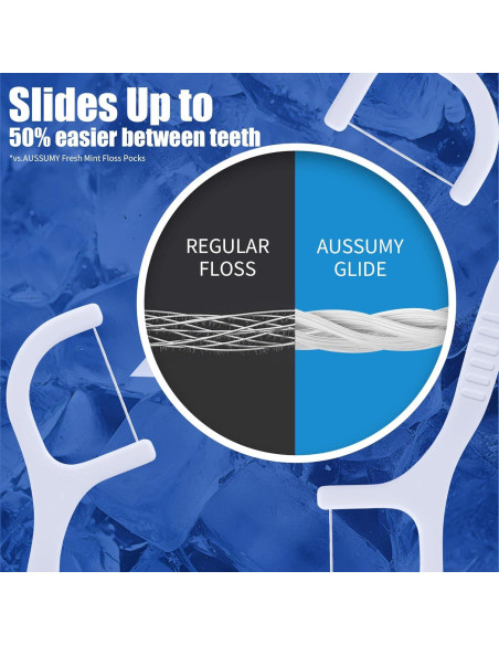 400 Palillos de Hilo Dental Aussumy - Limpieza Profunda y Mango Ergonómico