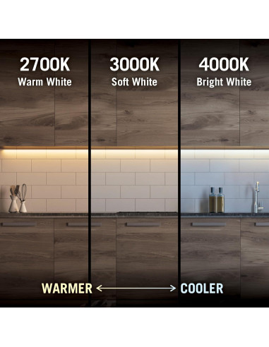 Kit de luz LED regulable Armacost 5m 2700K blanco cálido