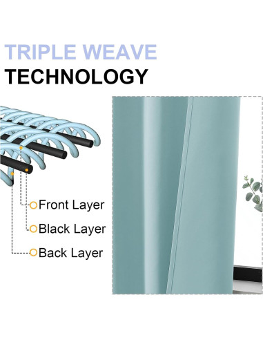 Cortinas Opacas Aqua Simplebrand 2 Paneles 101.6x91.4cm