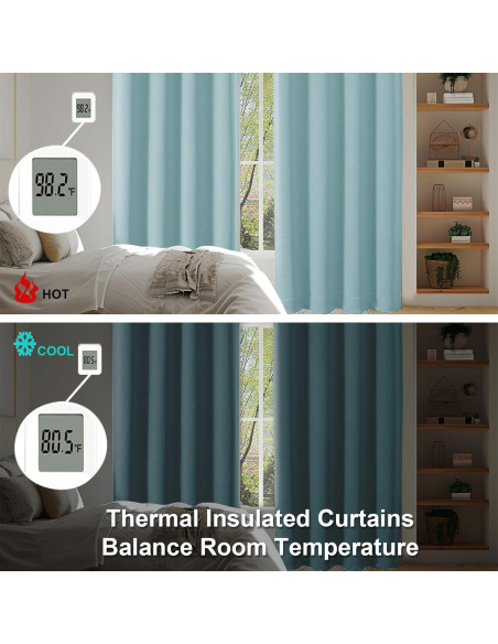 Cortinas Opacas Aqua Simplebrand 2 Paneles 101.6x91.4cm