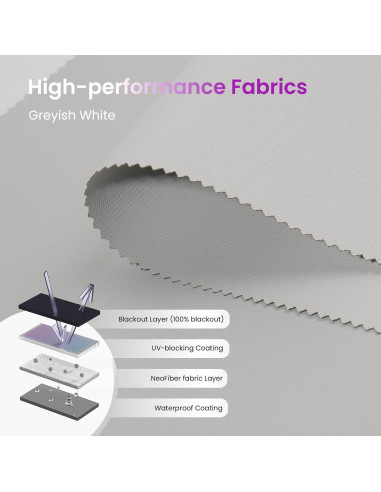 Persianas enrollables motorizadas Astomi 102x102 cm vinilo gris