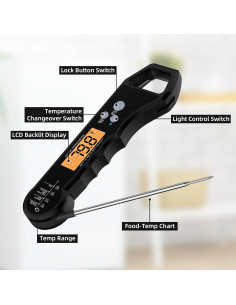 Termómetro de Carne Impermeable Shenzhen - Lectura Rápida 300C 2