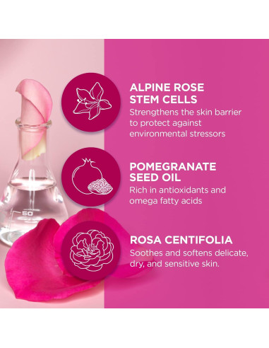 Andalou Naturals Loción Facial Diaria SPF 18 80 ml - Piel Sensible