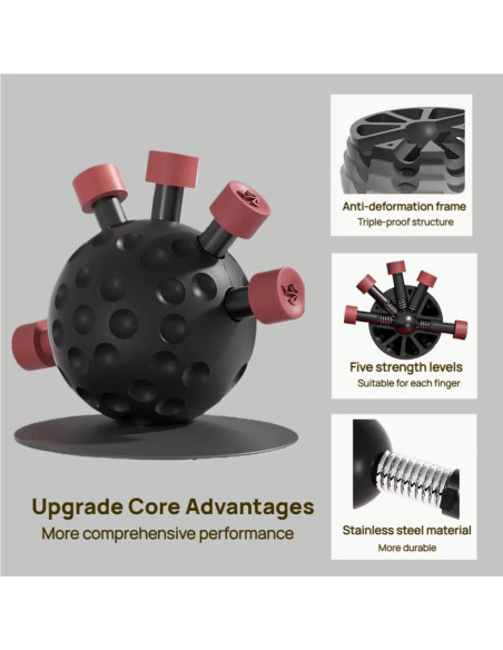 Kit de Entrenador de Fuerza de Agarre ECHEAAKW - 20 kg Rojo