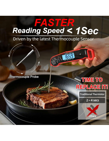 Termómetro Digital de Alimentos ATOGOU Rojo, Precisión +/-0.3C