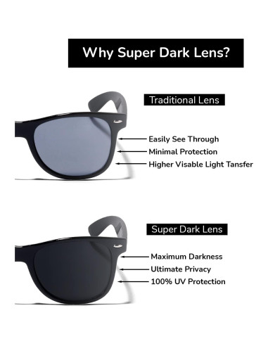 Gafas de sol redondas ShadyVEU UV400 negras retro 80s