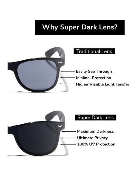 Gafas de sol redondas ShadyVEU UV400 negras retro 80s Gafas de sol redondas ShadyVEU UV400 negras retro 80s