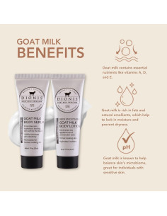 Duo de Tratamiento Corporal Dionis - Loción y Suero con Retinol y Colágeno 2