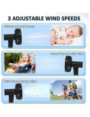 Ventilador Portátil de Cochecito Detexis DX-STROLLERFAN-HEI Negro