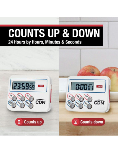 Temporizador Digital CDN TM8 | Cuenta Regresiva 24 Horas