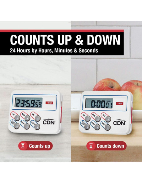 Temporizador Digital CDN TM8 | Cuenta Regresiva 24 Horas