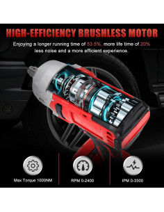 Llave de impacto inalámbrica LEZZYRUCK 1000Nm 1/2" 18V 2