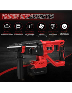 Taladro de Martillo Rotativo Inalámbrico LEZZYRUCK 18V 1600 RPM 2