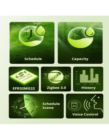 Válvula de Agua Inteligente Smilewolf Zigbee 3.0 Riego Automático