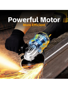 Amoladora Angular Inalámbrica SpomacGek 21V 4-1/2" 10000RPM 2