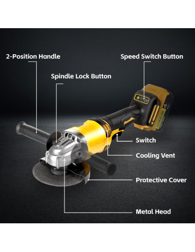 Amoladora Angular Inalámbrica SpomacGek 21V 4-1/2" 10000RPM