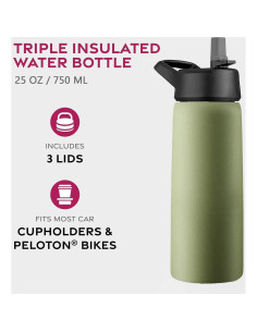 Botella Aislada LOFERMA 0.72L Verde Militar - 3 Tapas 2