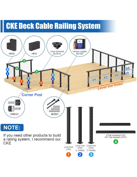 Poste de Esquina para Barandilla de Cable CKE CP02 36"