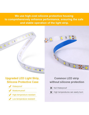Tira LED 240 LEDs 6500K Tlinkosta 2m Impermeable