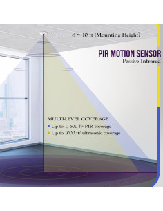 Sensor de Techo Enerlites MDC-50L Dual PIR Ultrasonido 360 2