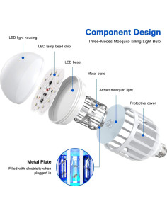 Bombilla Zapper de Insectos Forhimn LED Blanca 2 en 1 2