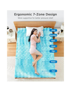 Colchón Individual PERLECARE 10 cm Espuma Viscoelástica 7 Zonas 2