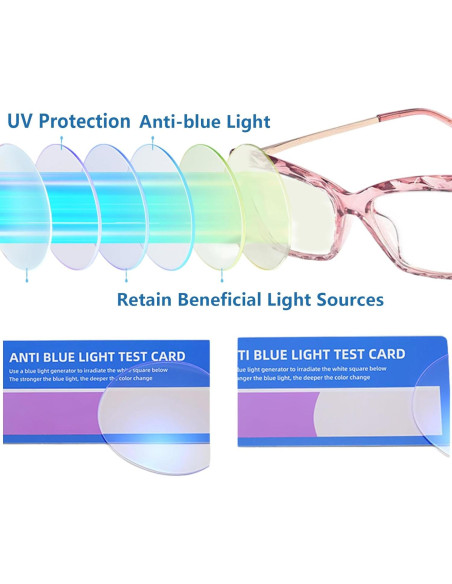 Montura de Gafas Cuadradas AOOLIA para Mujeres - Multicolor