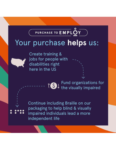 Exfoliante Corporal Cleanlogic con Carbón Activado - 3 Unidades