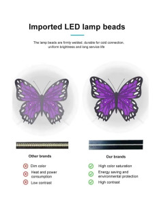 Ventilador Holográfico 3D GIWOX 42cm WiFi 640P Alta Resolución 2